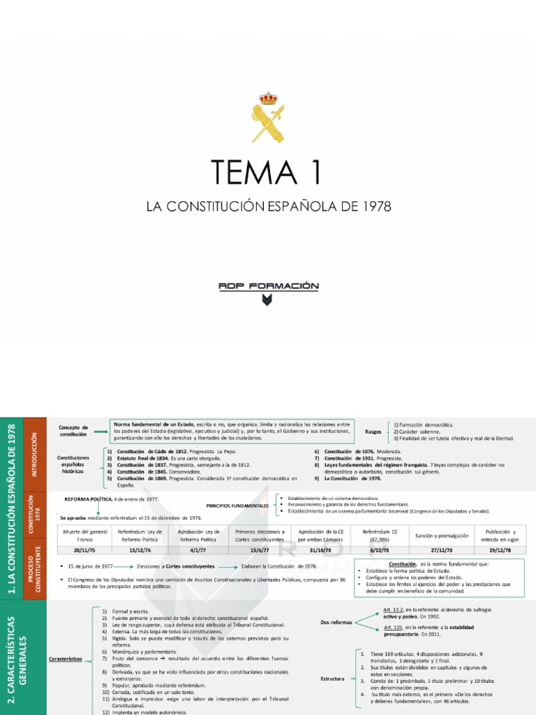 Esquema Tema 1 GC | PDF