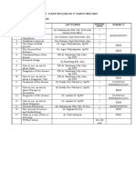 Materi MCQ Blok 17.doc