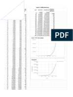 Paragon Experience Table PDF