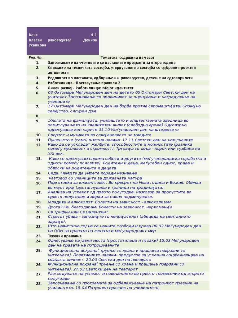 ПРОГРАМА ЗА КЛАСЕН ЧАС 2017 2018 | PDF