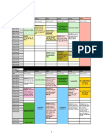 Jadwal Blok 5 - Fix 13 Maret 18