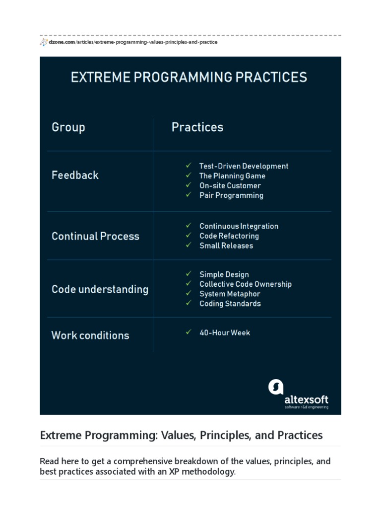 Extreme Programming - Values, Principles, and Practices - DZone Agile ...