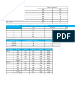 Tablas 2 Excel