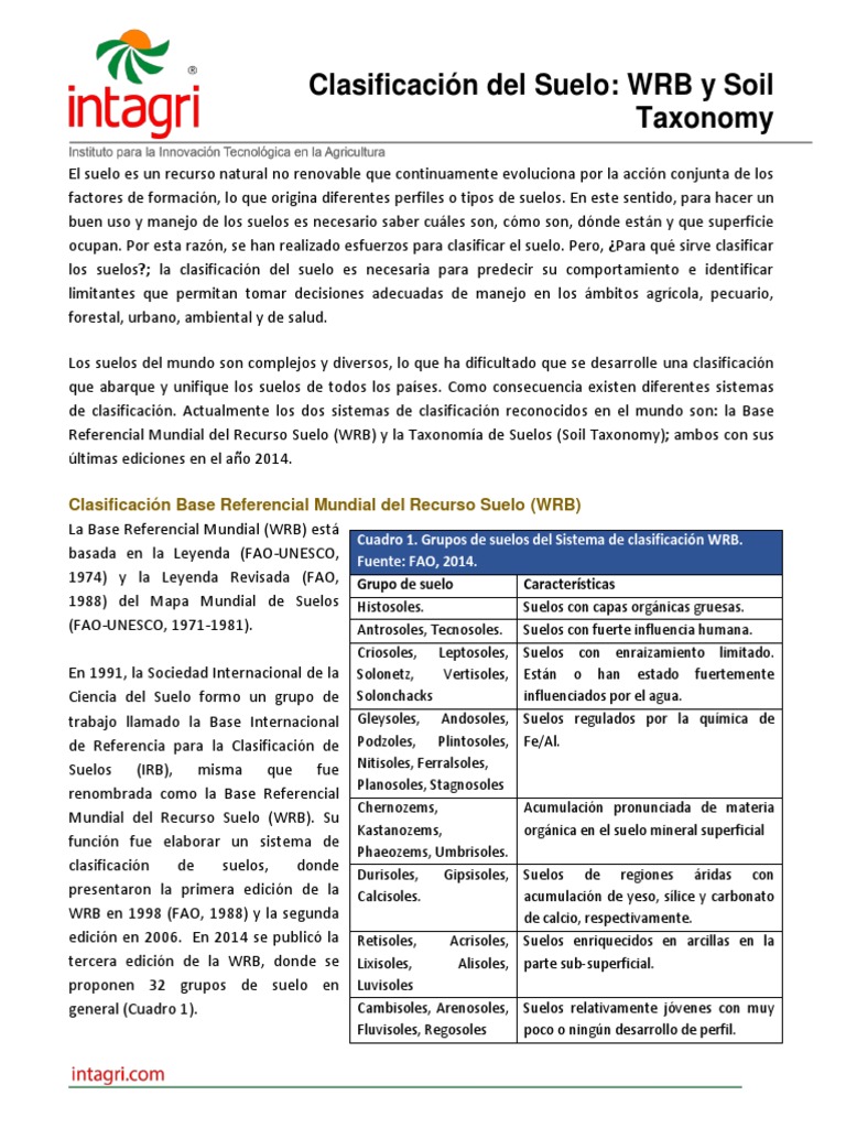 Clasificacion Del Suelo WRB y Soil Taxonomy | PDF | Earth Sciences ...