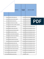 Ascensores GS&F Sociedad Anonima Cerrada