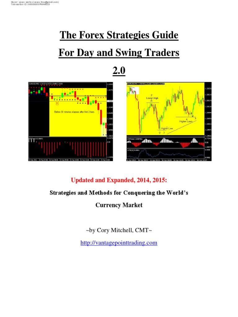 Forex trendy guide