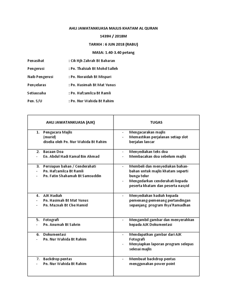 Ahli Jawatankuasa Majlis Khatam Al Quran  PDF