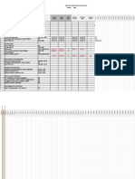 Form Timeline Schedule