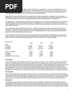 Download Car Wash Business Plan by Bhaskar Mukherjee SN38254195 doc pdf