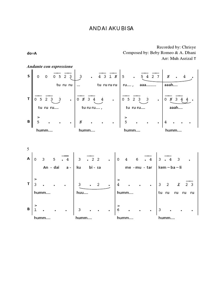 Download Lagu Andai Aku Bisa Chrisye Cover Sketsa