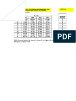 Desarrollo Económico