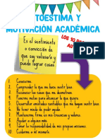 Autoestima y Motivación Académica