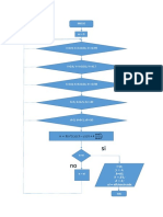 Diagrama de Flujo