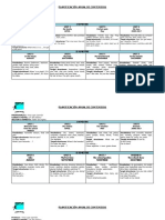 PLANIF. ANUAL TALLER INGLES 1º A 4° Básico