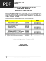 Resultado Da Convocação Nº 05 Processo Seletivo