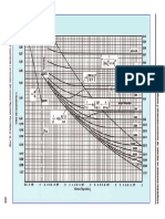 Diagrama de Moody_Rexroth