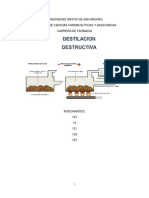 Destilación destructiva: proceso y aplicaciones