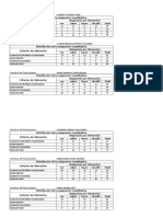 Evaluacion Participativa de Procesos Educativos 2