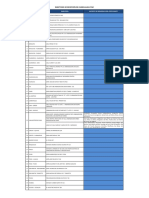 A Y O Directorio para Dejar CV - Nivel III PDF
