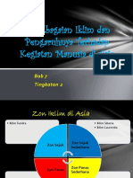 Kepelbagaian Iklim Dan Pengaruhnya Terhadap Kegiatan Manusia Di