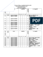 Bahasa Tamil PPR 1