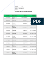 Ahorros Mayo 2019