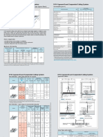 D116 Gypsum Board Suspended Ceiling System D116 Gypsum Board Suspended Ceiling System