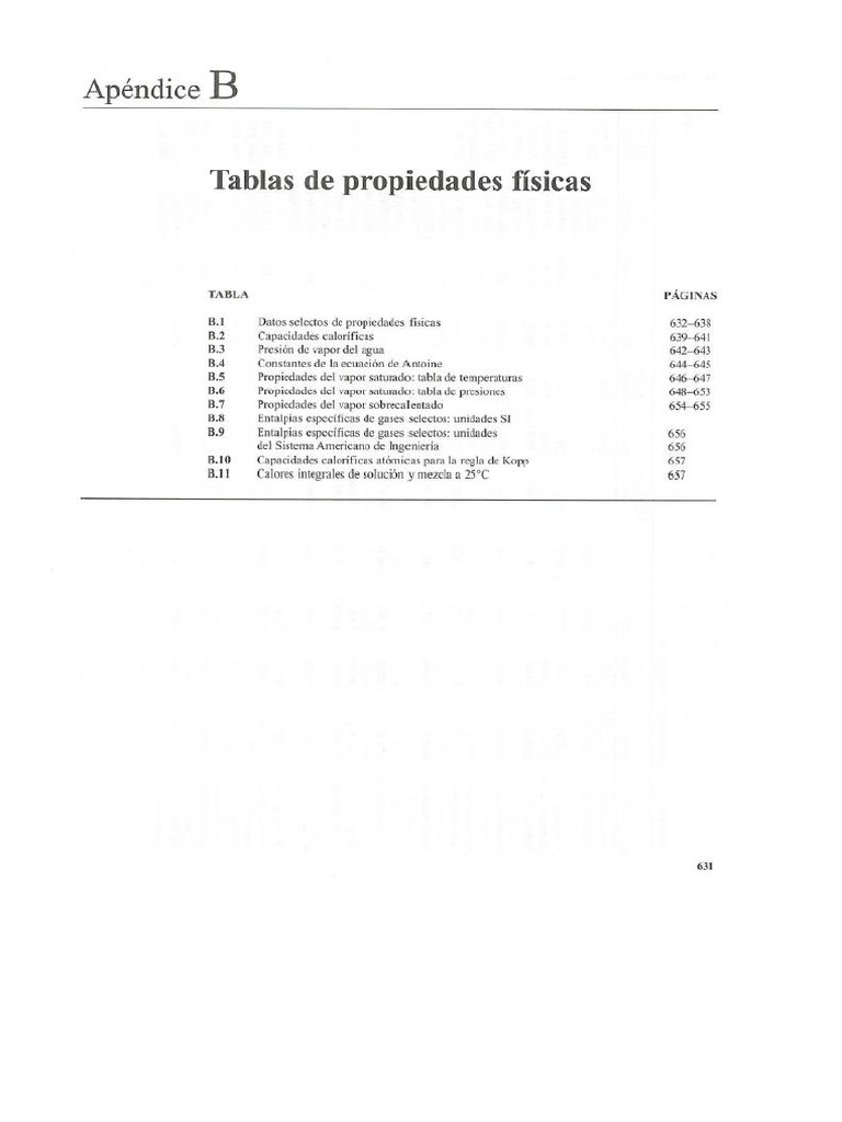 Apendice B Felder | PDF