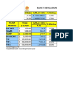 Tabel Paket NPC Excel