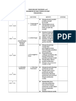 Rancangan Tahunan t2 2018