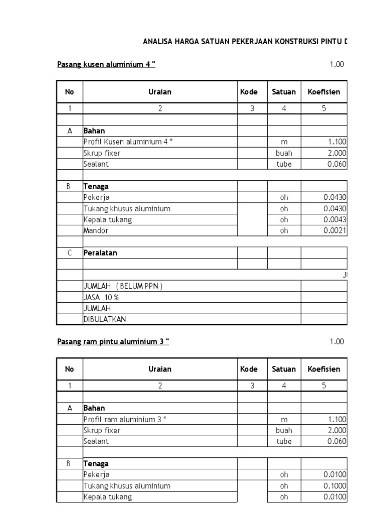 Analisa Harga Satuan Pekerjaan Pintu Dan Jendela Aluminium Analisa Harga Satuan Pekerjaan Pintu Dan Jendela Aluminium