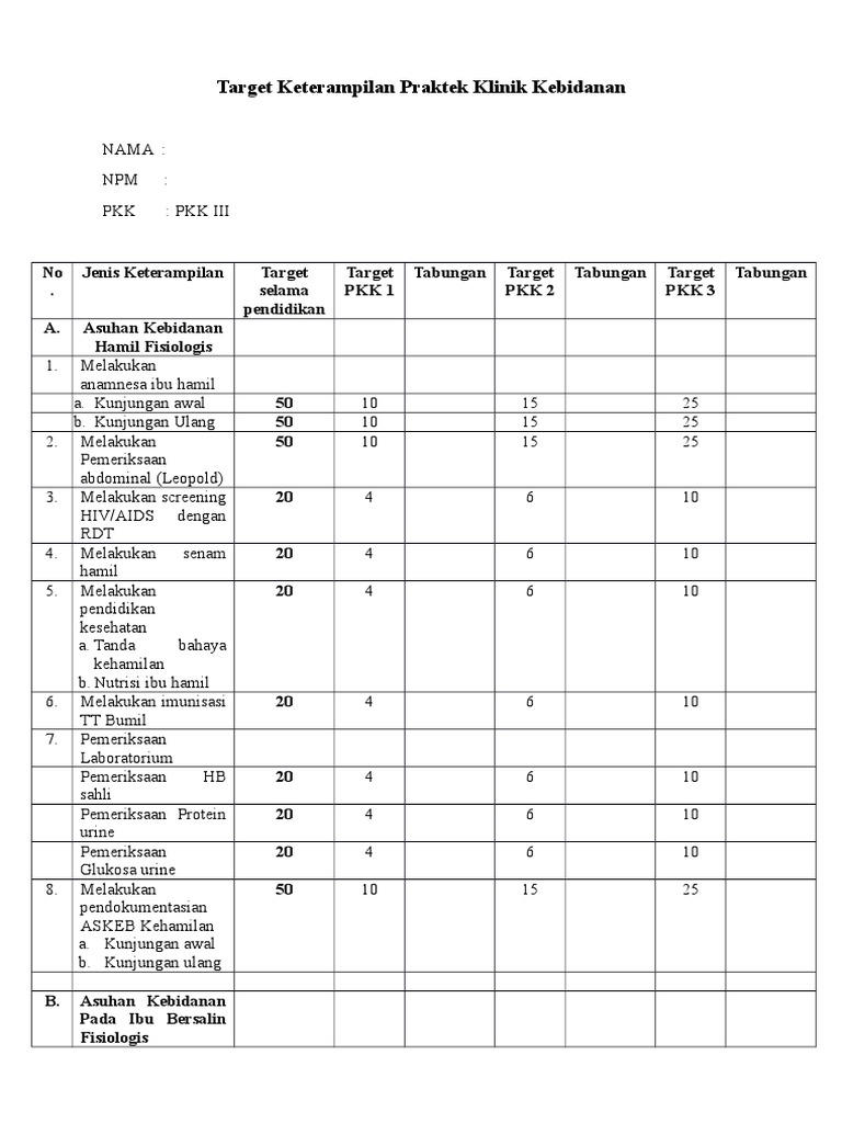 Target Keterampilan Praktek Klinik Kebidanan | PDF | Pengembangan Diri ...