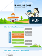 Presentasi PPDB DKI Jakarta