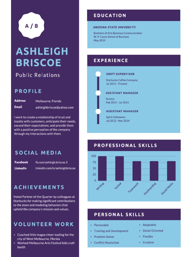 Infographic Resume | PDF