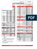 Price List