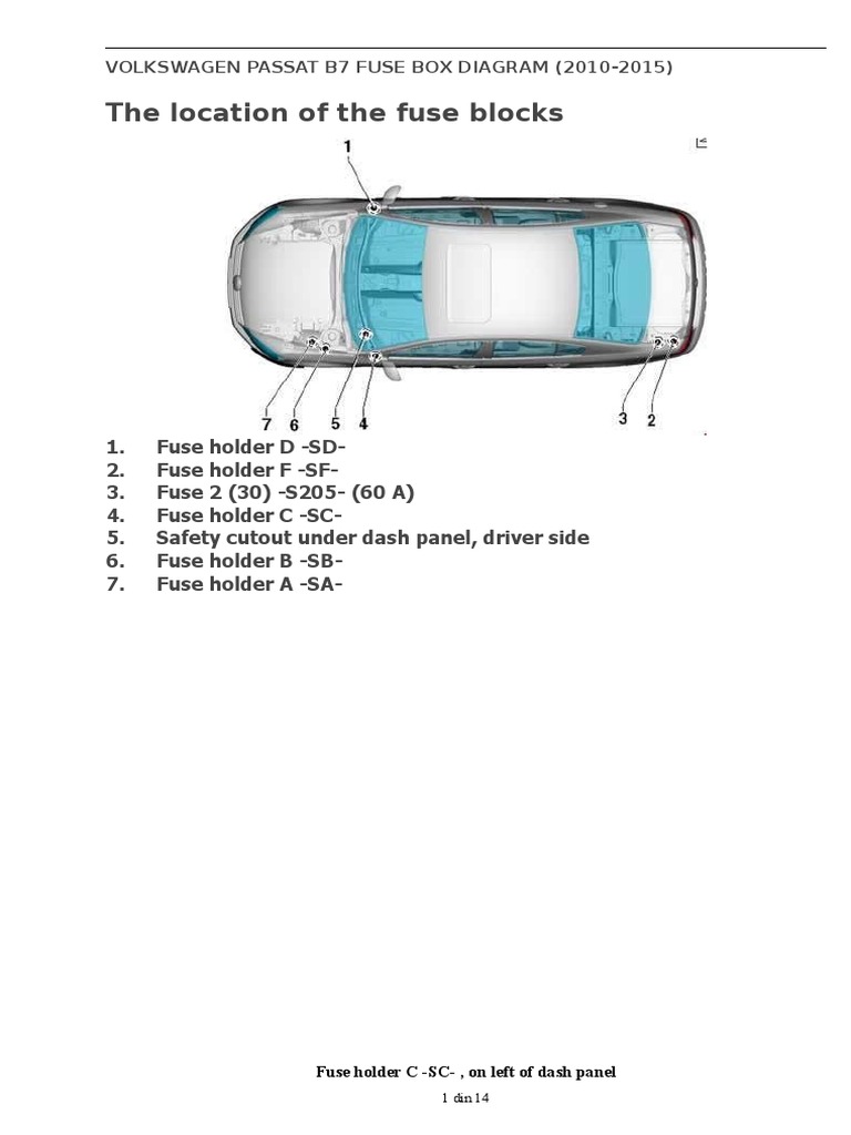 Volkswagen Passat b7 Fuse Box Diagram, PDF, Ignition System