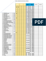 Aplikasi Stok Barang Rumus Excel Jadi