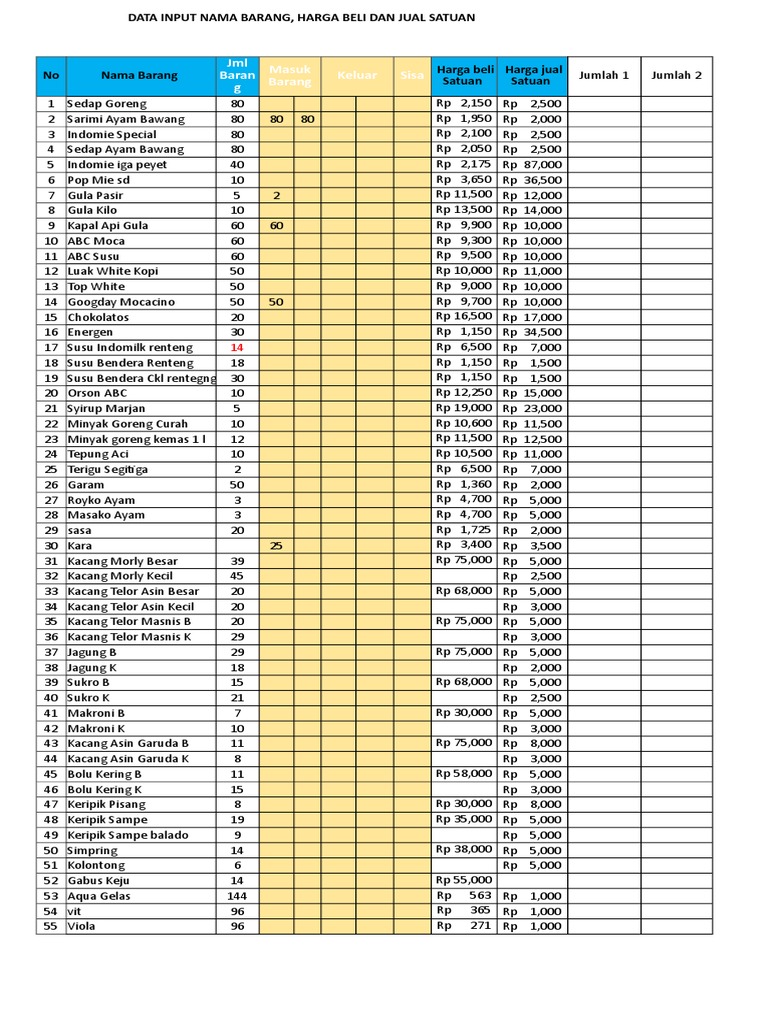 Aplikasi Stok Barang Rumus Excel Jadi