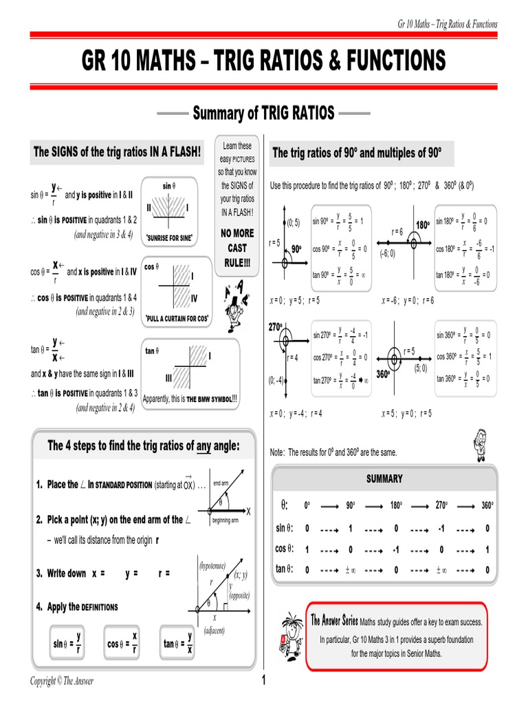 1 GR 10 Trig Ratios Functions and Investigation Exercise Questions ...