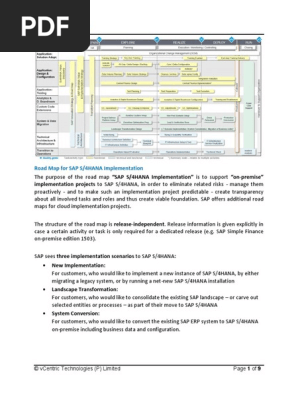 Activate And Fit Gap Sap Se Business Process
