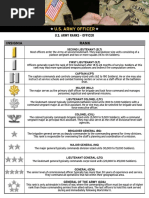 Advocates Army Rank