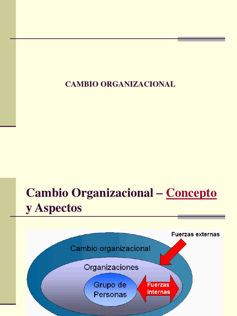 Estrategias para el Cambio Organizacional | PDF | Gestión del cambio ...