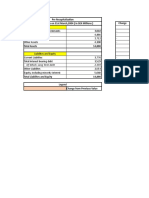 Pre Recapitalization Balance Sheet Analysis