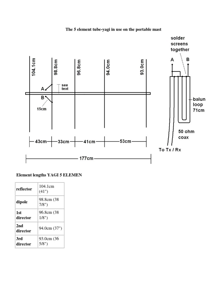 Element Lengths YAGI 5 ELEMEN | PDF