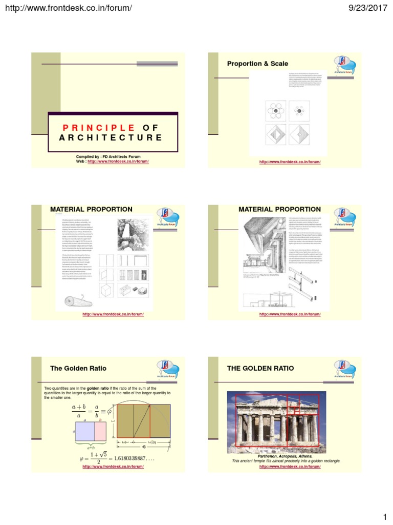 Golden Ratio in House Design Principles | PDF | Symmetry | Ratio