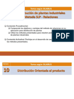 Distribucion Orientada Al Producto - Teoria