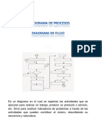 Flujogramas Procesos