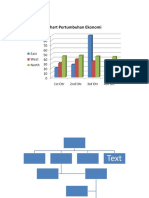 Contoh Chart