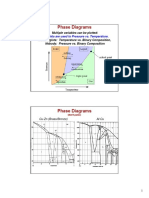 Phasediagram