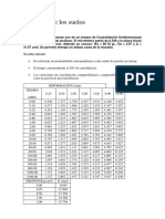 problemas mecanica de suelos.docx